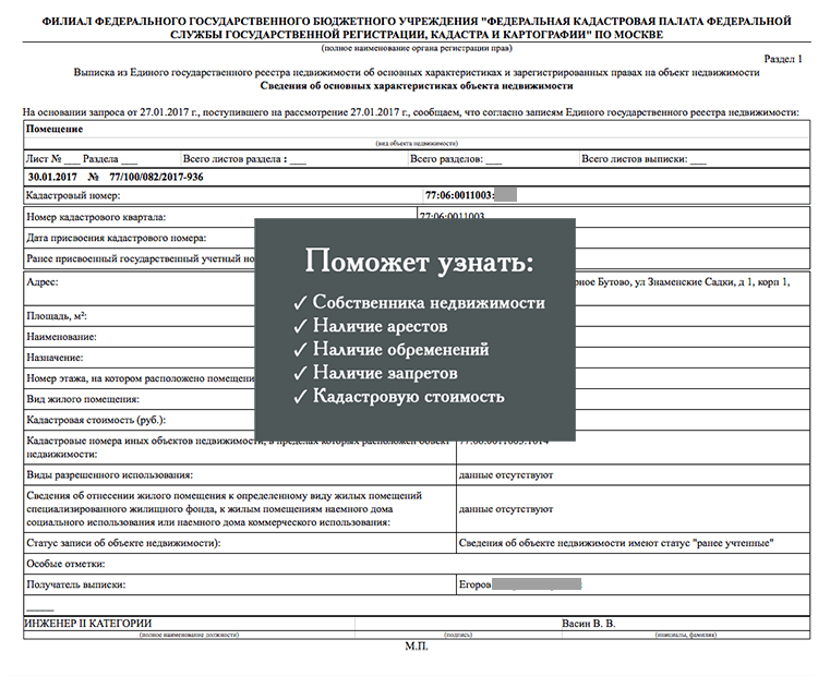 Образец отчёта о характеристиках