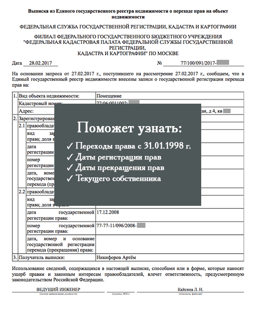 Образец отчёта о переходе прав